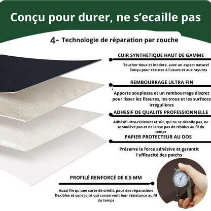 RepairCuir™ –Patch autocollant de réparation cuir