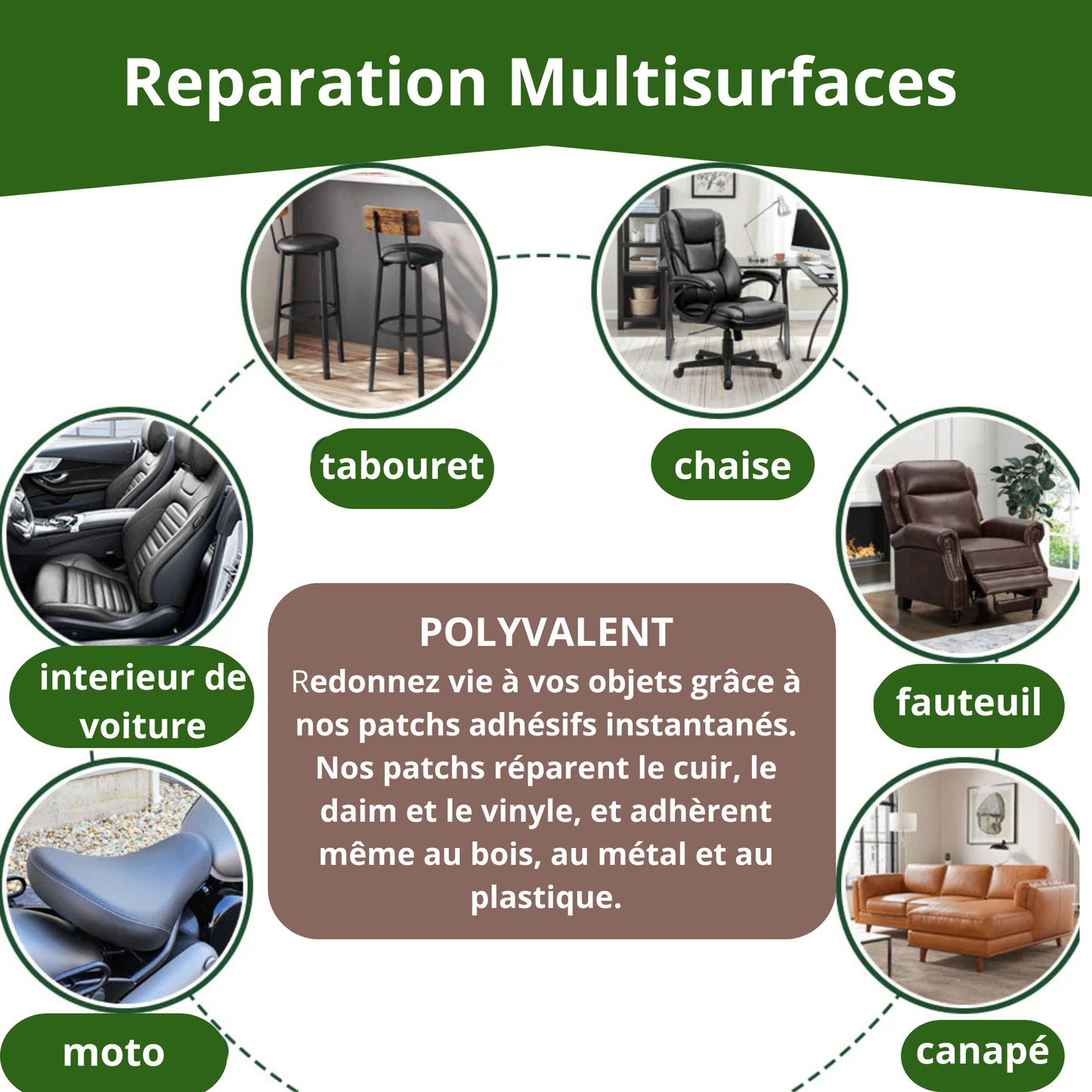 RepairCuir™ –Patch autocollant de réparation cuir